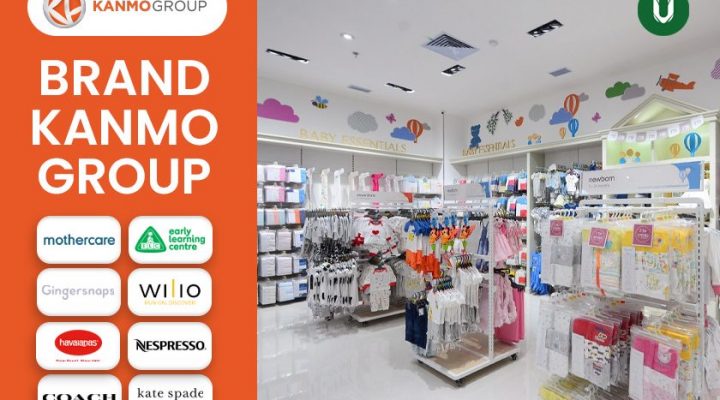 Brand KANMO GROUP