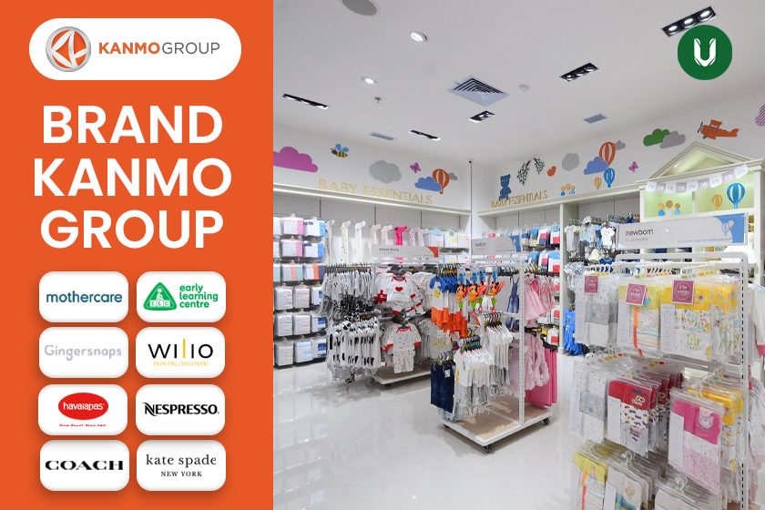 Brand KANMO GROUP